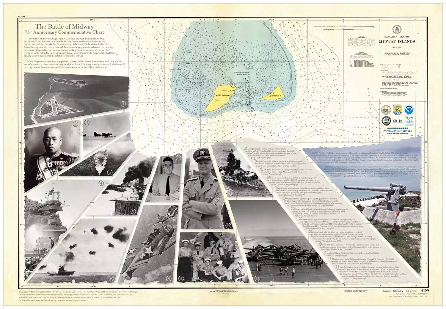 Battle of Midway's 75th Anniversary Commemorative Chart