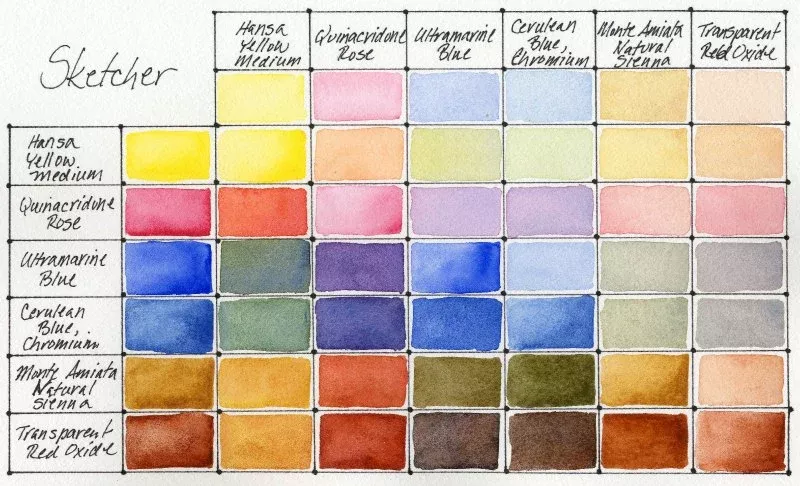 daniel smith watercolour paint sketcher set 9