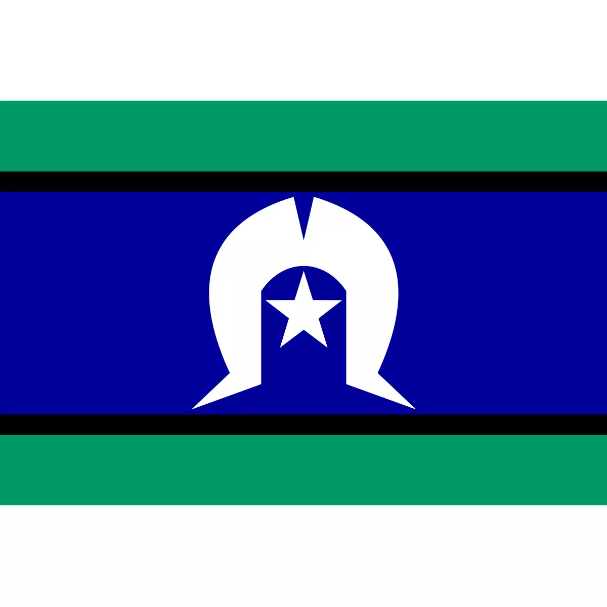 Torres Strait Islander Flag