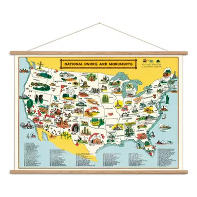 Vintage Poster Kits